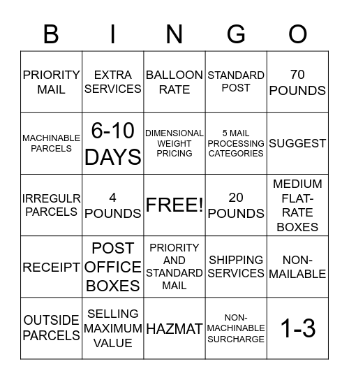 SSA ACADEMY MODULES 17-24 Bingo Card