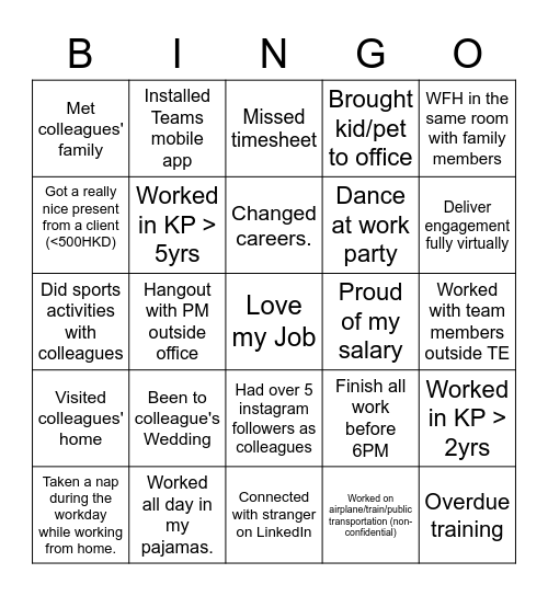 Never have I ever... (If ever, pls tick) Bingo Card