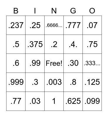 Decimal Fraction Bingo Card