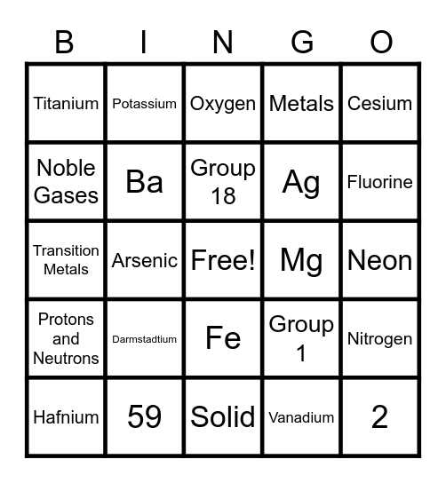 Periodic Table Bingo Card