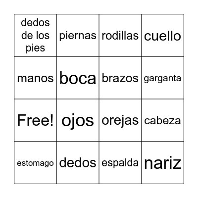 las partes del cuerpo Bingo Card