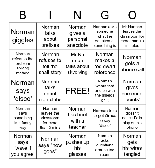 Mr Norman Bingo Card