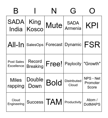 SADA All-Hands 2022 Bingo Card
