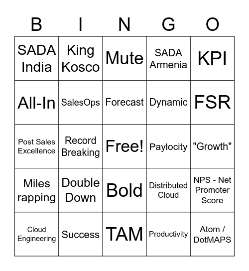 SADA All-Hands 2022 Bingo Card