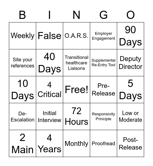 Parole Academy Bingo Card Bingo Card