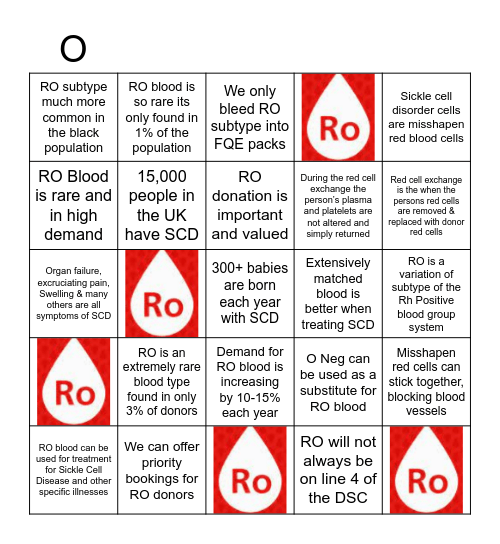 RO Bingo! Bingo Card