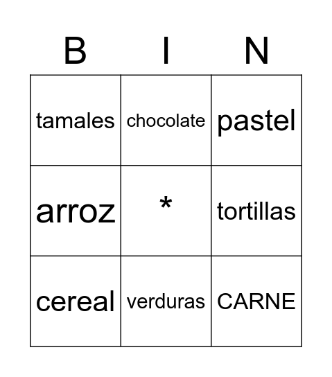 LOS ALIMENTOS Bingo Card