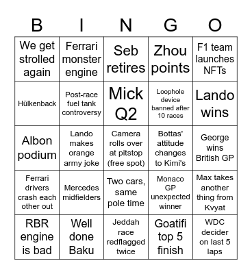F1 2022 Bingo Card
