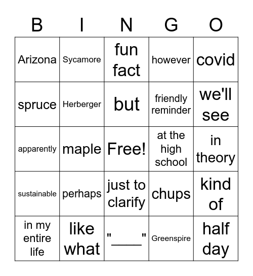 WHAT ROBERT SAYS Bingo Card