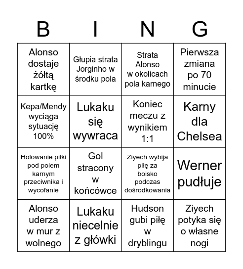 Chelsea Bingo Card