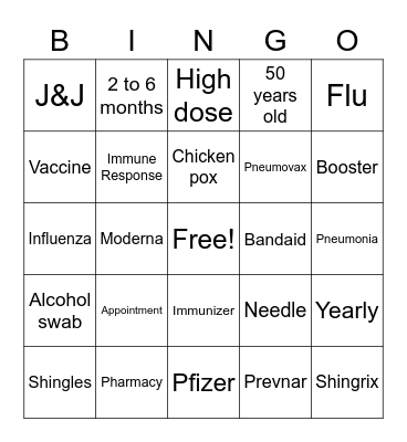 VACCINES Bingo Card
