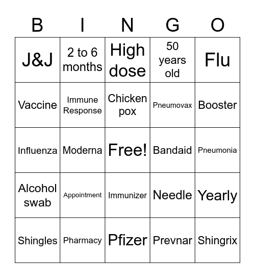 VACCINES Bingo Card