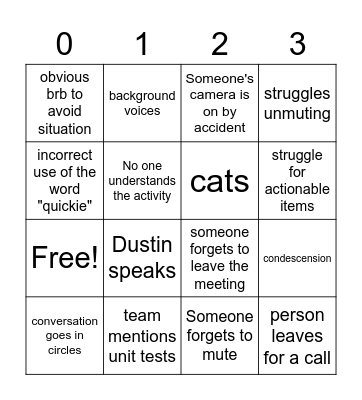 Full Team Meeting Bingo Card