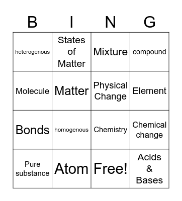 Unit 1: Nature of Matter Vocabulary Bingo Card