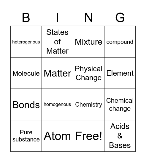 Unit 1: Nature of Matter Vocabulary Bingo Card