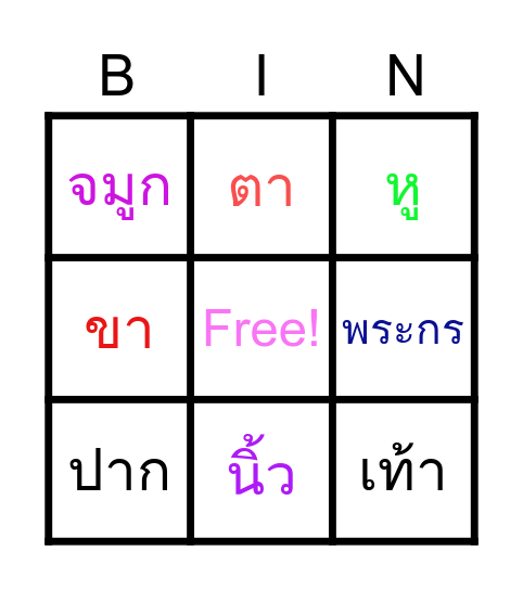 คำราชาศัพท์ Bingo Card