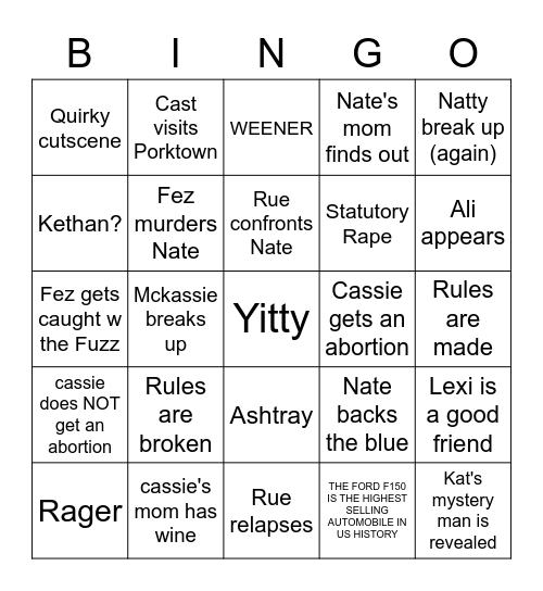 finale Bingo Card