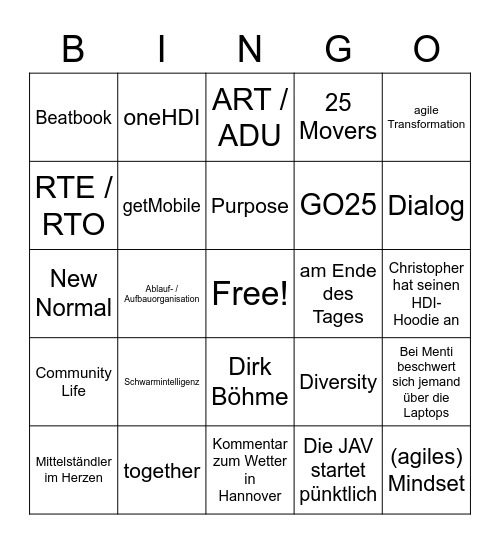 JAV 2022 Bingo Card