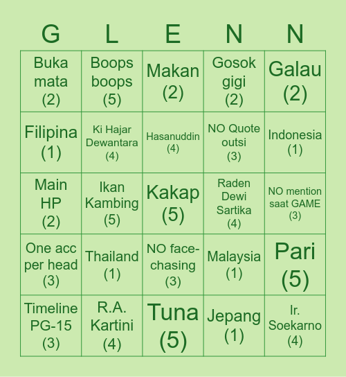 Glenn's BINGO Card
