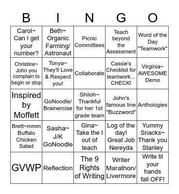 Log of the Day by Shiloh Ybanez Bingo Card