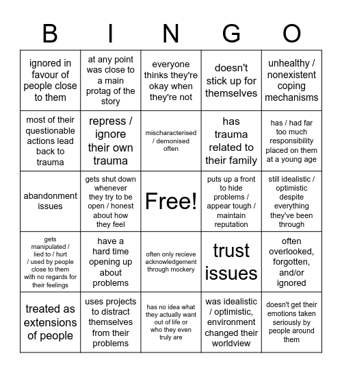 tommy's fav characters' tropes Bingo Card