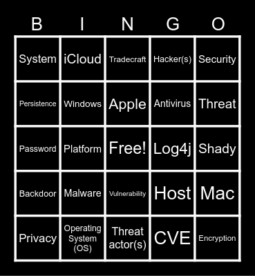 Tradecraft Tuesday BINGO! Bingo Card