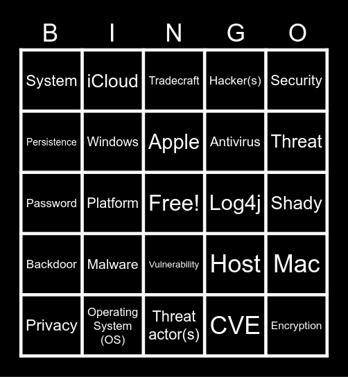 Tradecraft Tuesday BINGO! Bingo Card