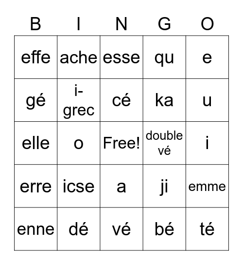 French Alphabet Pronunciations Bingo Card