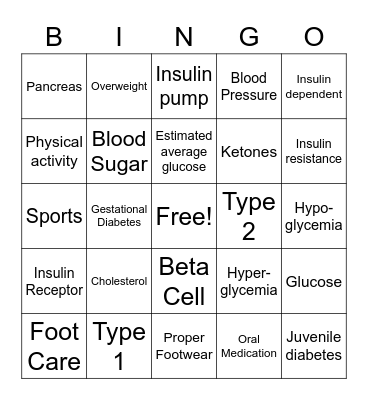 Diabetes Bingo Card