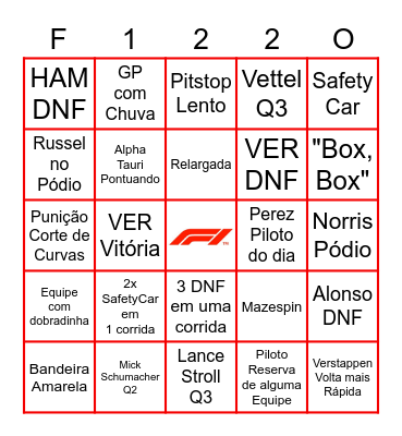 F1 Temporada 2022 Bingo Card