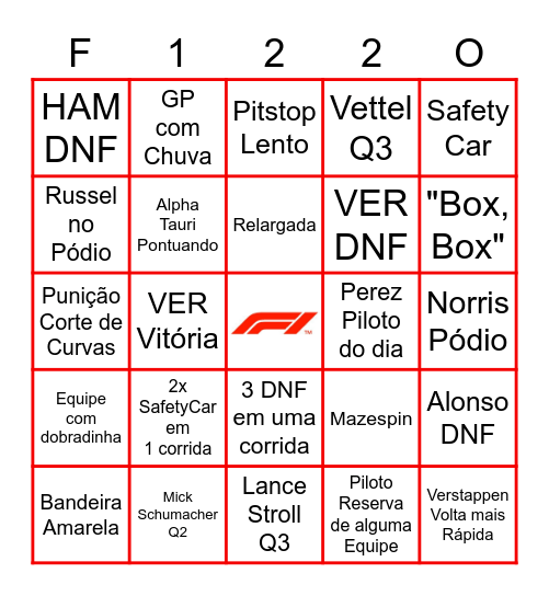 F1 Temporada 2022 Bingo Card