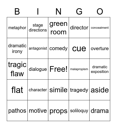 Drama Terms Bingo Card