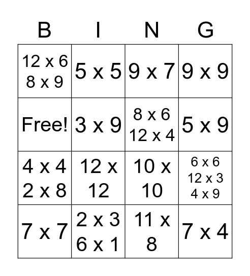 Multiplication BING-O Bingo Card