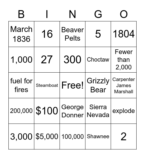 Westward Expansion: The Story of Us Bingo Card