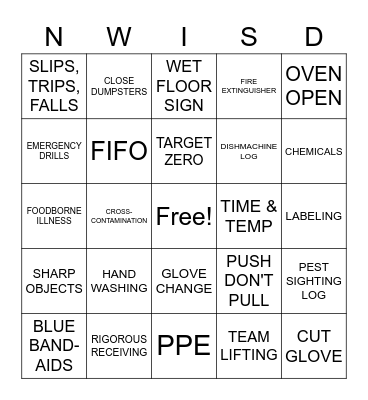 February 2022 Safety Bingo! Bingo Card
