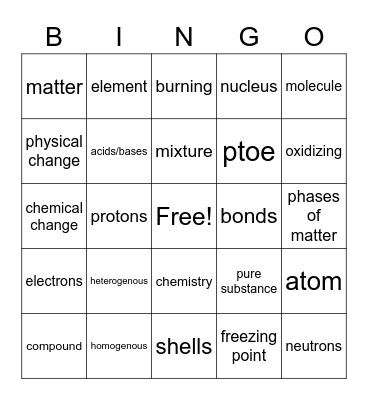 matter BINGO Card