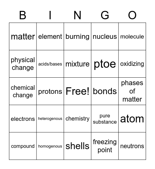 matter BINGO Card