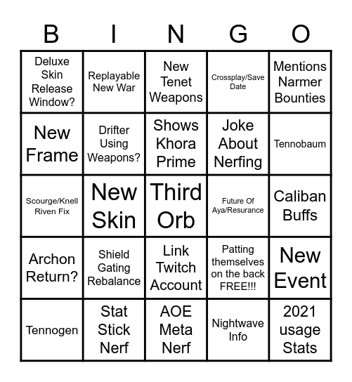 January 2022 Dev-Stream Bingo Card