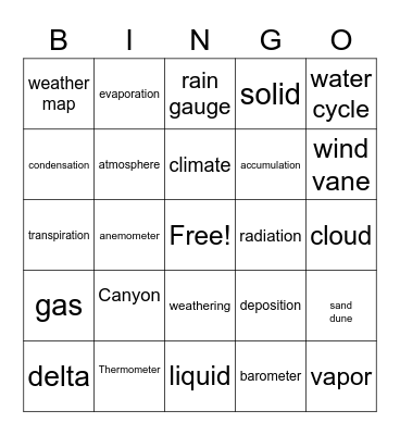 Weather/Climate Bingo Card