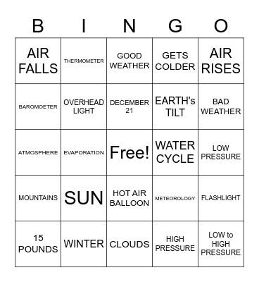 PATH METEOROLOGY, Week 3 Bingo Card