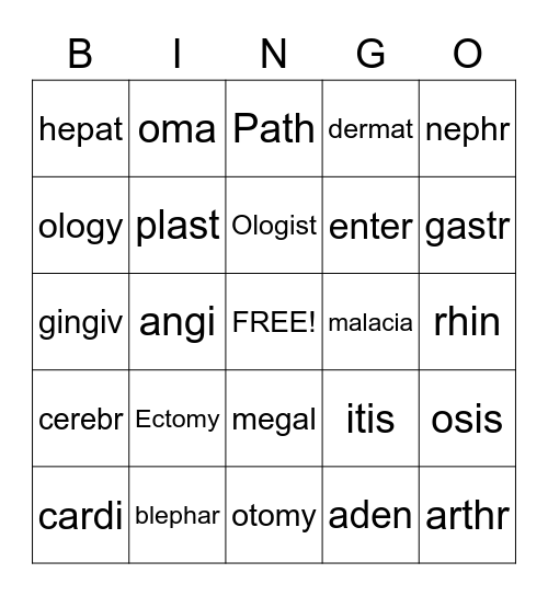 Medical Terminology Bingo Card