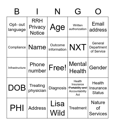 HIPAA- Foundation Style Bingo Card