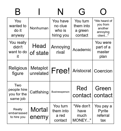 SPECIALIST CLIENT BINGO Card