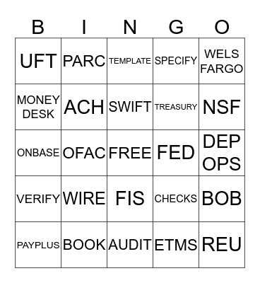Funds Transfer  Bingo Card