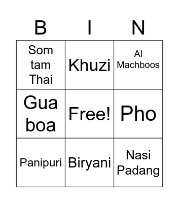 National Foods of the UAE Bingo Card