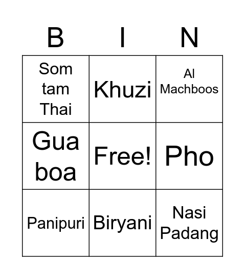 National Foods of the UAE Bingo Card