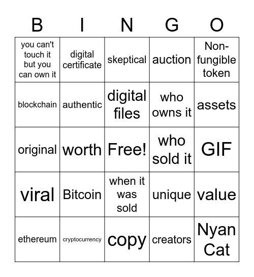 All about NFT's Bingo Card