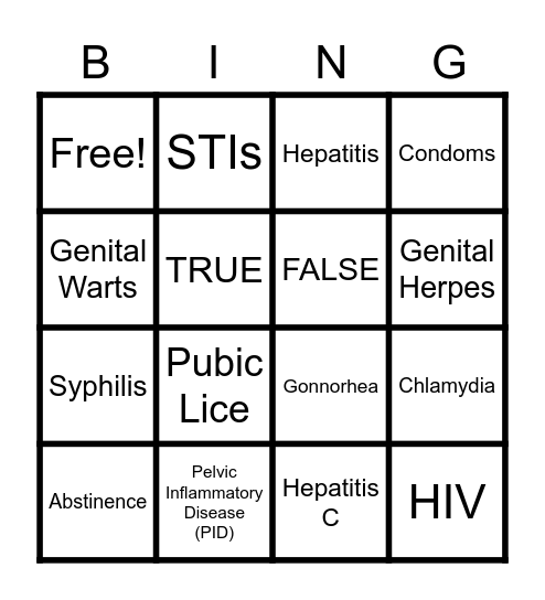 Sexually Transmitted Infections Bingo Card