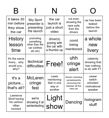 F1 car launch 2022 Bingo Card