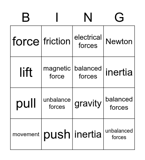 forces 4x4 Bingo Card